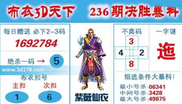 布衣3d天下第2026236期绝杀一码：5