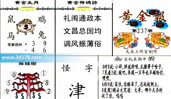3d第2026237黄金报黄金生肖:鼠鸡马兔