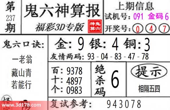 鬼六神算报3d第2026237期杀一码：9