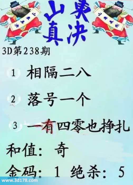 3d山东真诀图第2026238期金胆:1