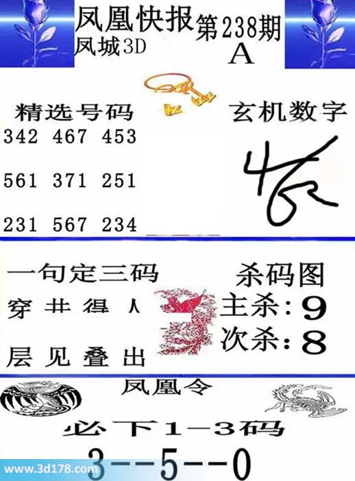 3d凤凰快报第2026238期必下1-3码:035