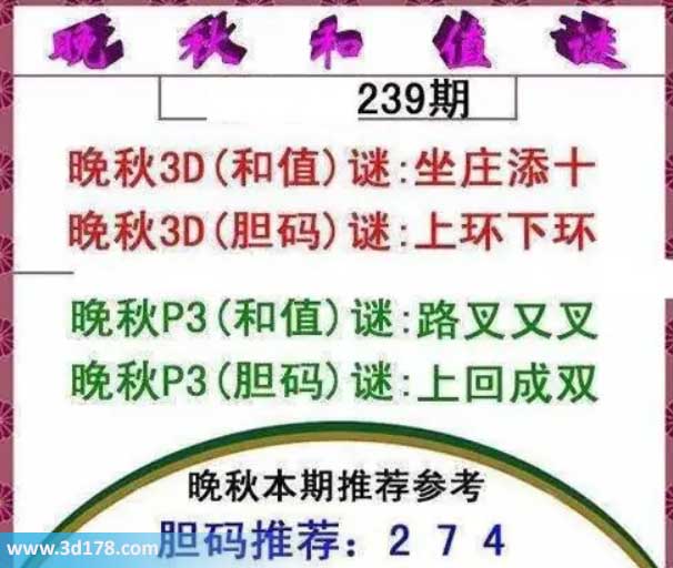 3d红五晚秋图第2026239期胆码谜:上环下环