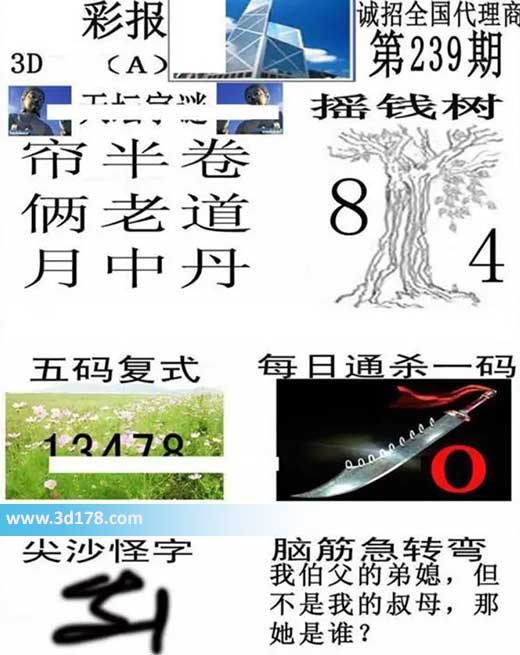 3d香港彩报第2026239期杀一码：0