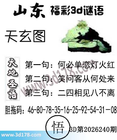 3d第2026240期丹东天玄图第三句：二四相见八不离
