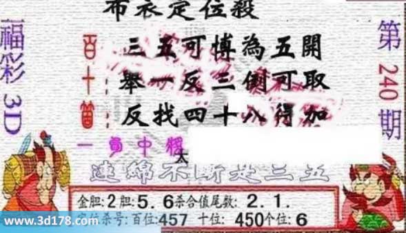 3d布衣图第240期布衣定位杀码图迷