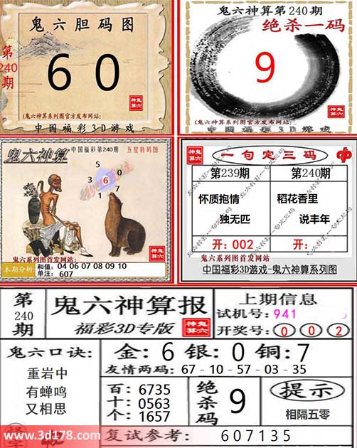 3d第2026240期鬼六神算系列图