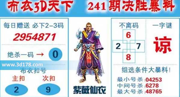 3d布衣天下第2026241期绝杀一码：0