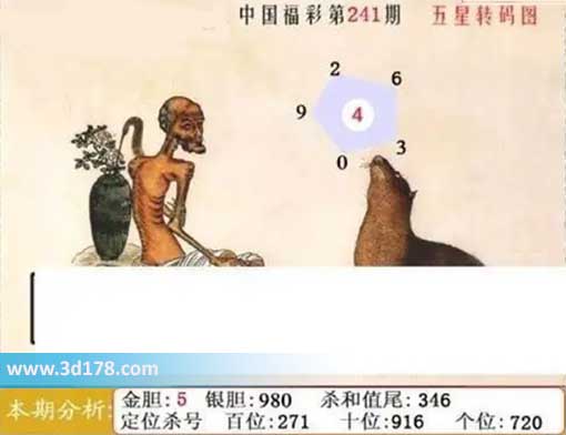 福彩3d第2026241期鬼六神算图六码推荐：023469