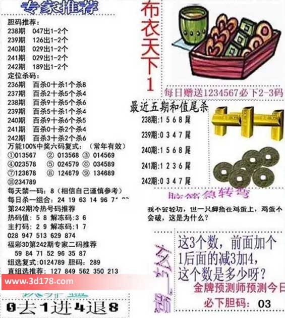 3d布衣天下第2026242期胆码推荐:189