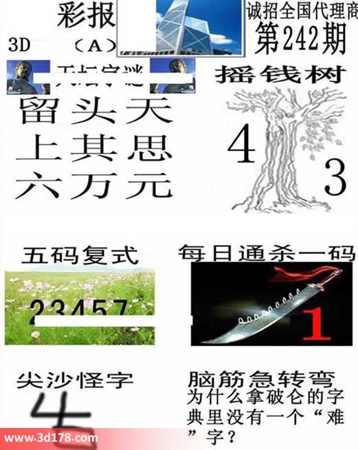 3d香港彩报第2026242期杀一码:1