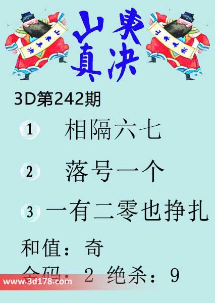 3d山东真诀图第2026242期金胆:2