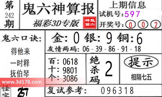 鬼六神算报3d第2026242期杀一码:2