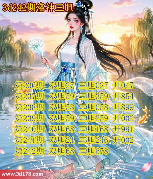 第2026242期3d洛神胆码图强力推荐:三胆678