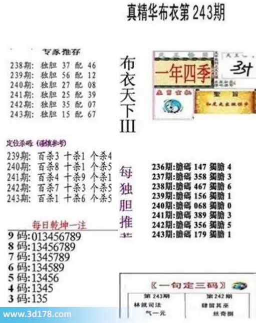 真精华布衣第2026243期推荐三码:467