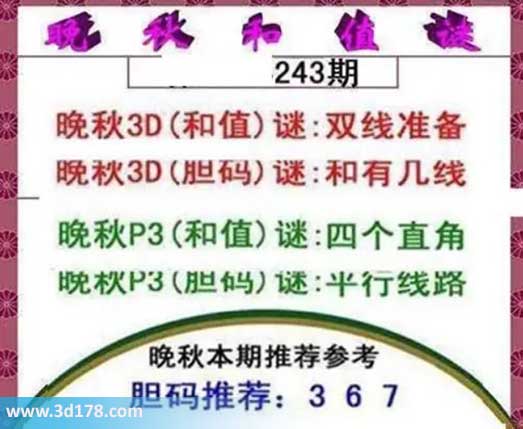 3d红五晚秋图第2026243期胆码谜:和有几线