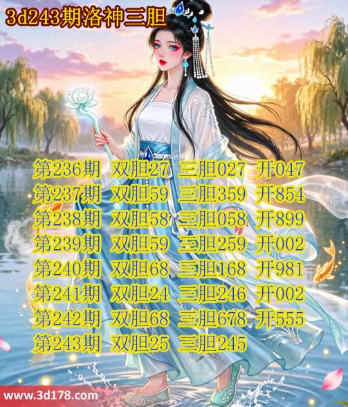 第2026243期3d洛神胆码图强力推荐:三胆245