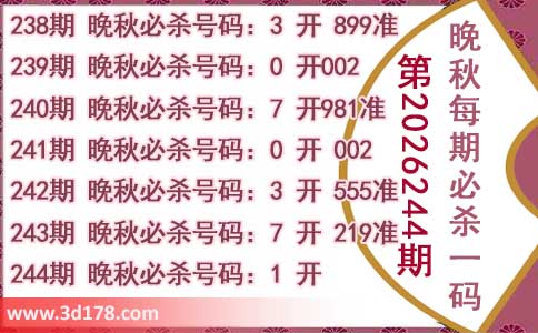 3d第2026244期晚秋杀码图推荐:必杀一码1