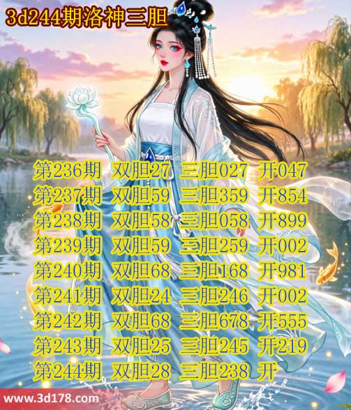 第2026244期3d洛神胆码图强力推荐:三胆238