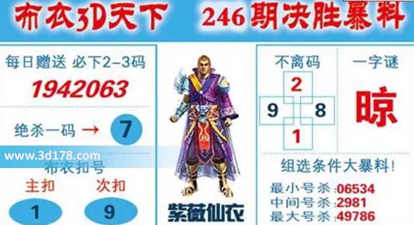 3d布衣天下第2026246期一字谜：晾