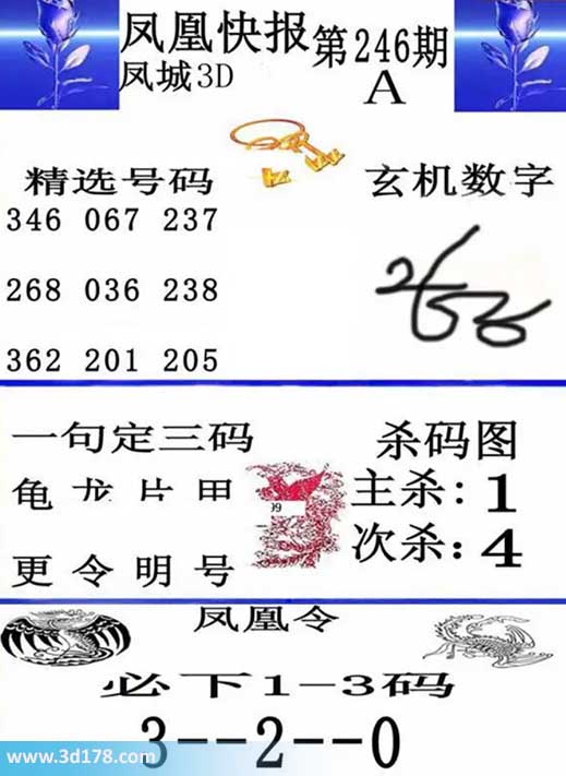 3d凤凰快报第2026246期必下1-3码:023