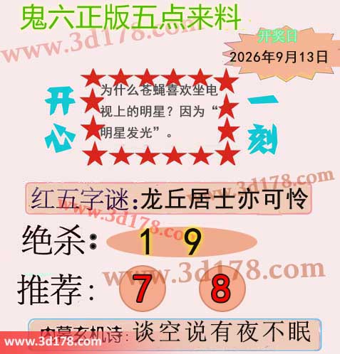 鬼六五点来料3d第2026246期两胆码推荐：78