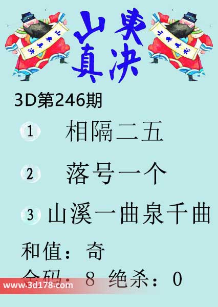 3d山东真诀图第2026246期金胆：8