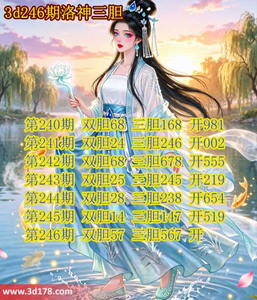 第2026246期3d洛神胆码图强力推荐:三胆567