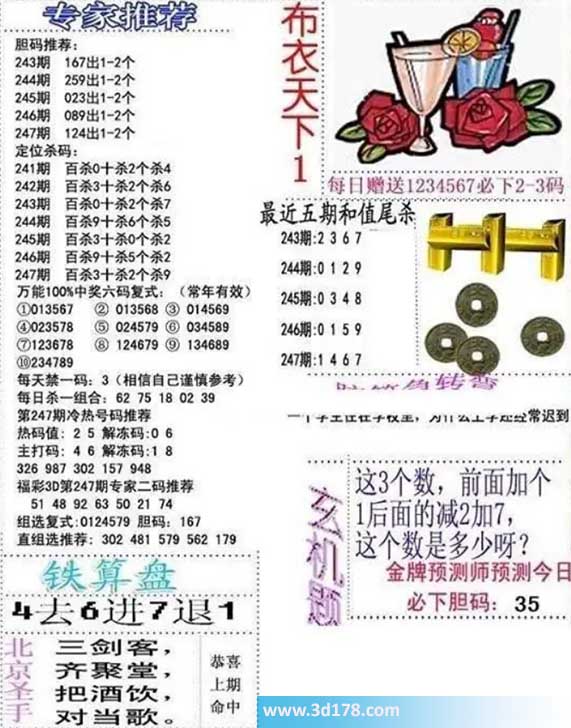 3d布衣天下第2026247期胆码推荐:124