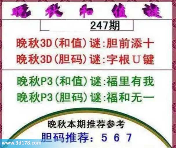 3d红五晚秋图第2026247期胆码谜:字根U键