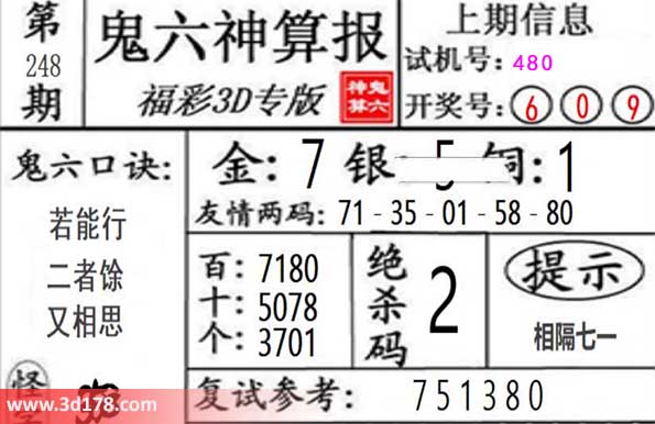 鬼六神算报3d第2026248期杀一码:2