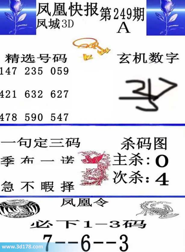 3d凤凰快报第2026249期必下1-3码:367