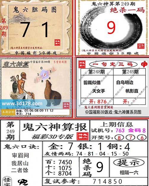 3d第2026249期鬼六神算系列图