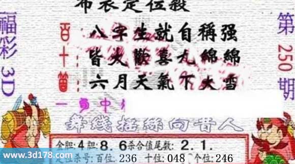 3d布衣图第250期布衣定位杀码图迷