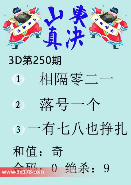 3d山东真诀图第2026250期金胆：8