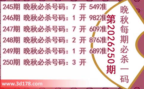 3d第2026250期晚秋杀码图推荐：必杀一码3
