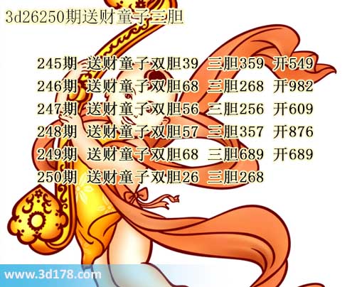 3d送财童子图第2026250期推荐：三胆268