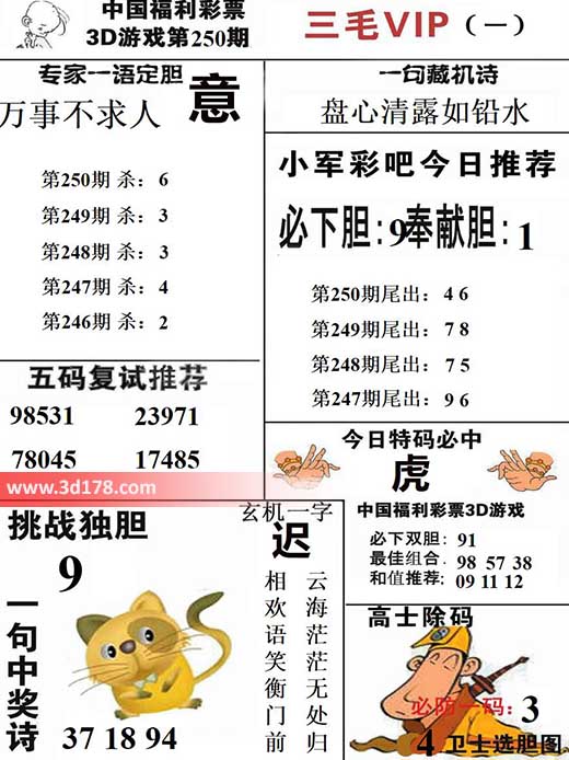 三毛图库3d第2026250期挑战独胆：4
