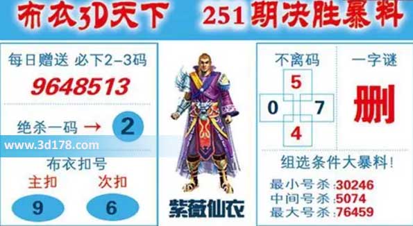 布衣3d天下第2026251期一字谜:晾