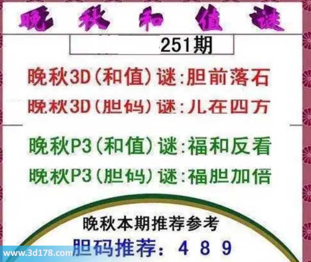 3d红五晚秋图第2026251期胆码谜:儿在四方