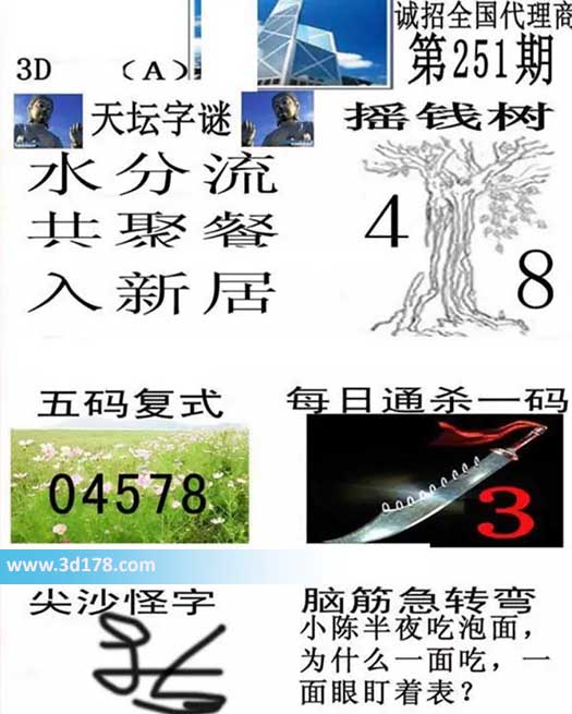 香港彩报3d第2026251期杀一码：8
