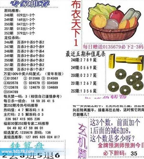 3d布衣天下第2026252期胆码推荐：124