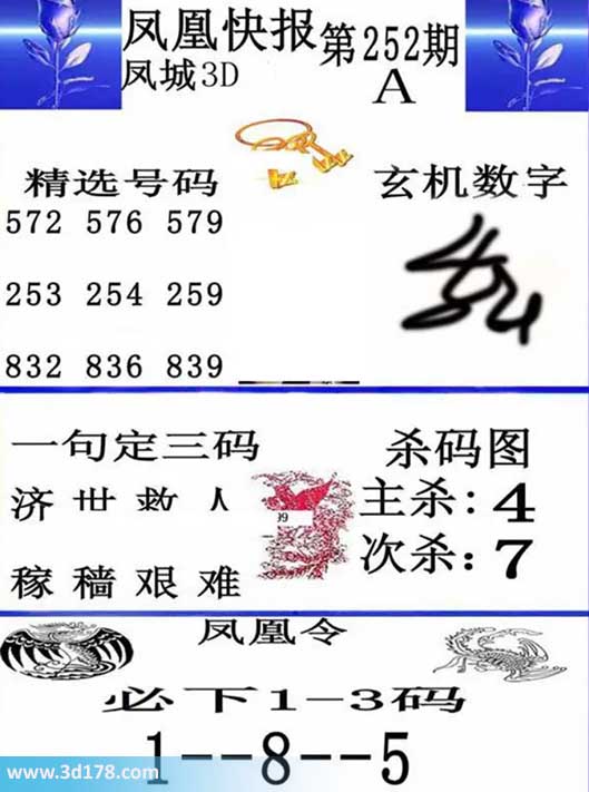 3d凤凰快报第2026252期必下1-3码:158