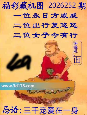 第2026252期3d正版藏机图推荐:三千宠爱在一身