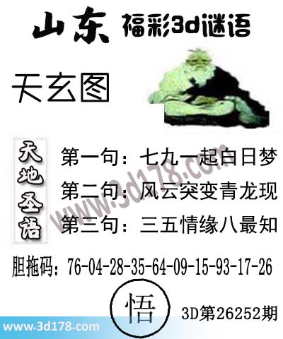 3d第2026252期丹东天玄图第一句:七九一起白日梦
