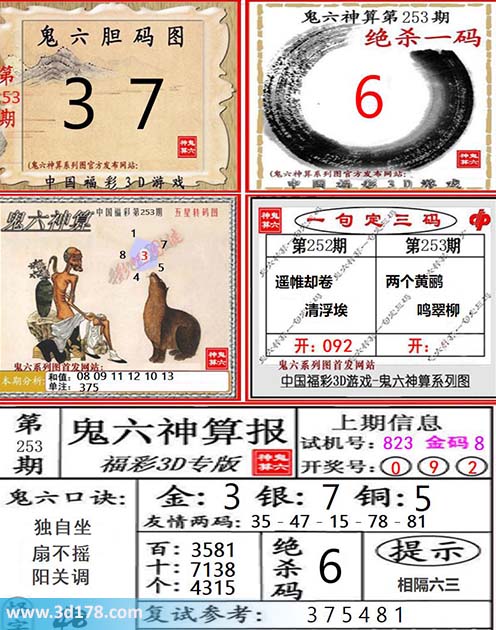 3d第2026253期鬼六神算系列图