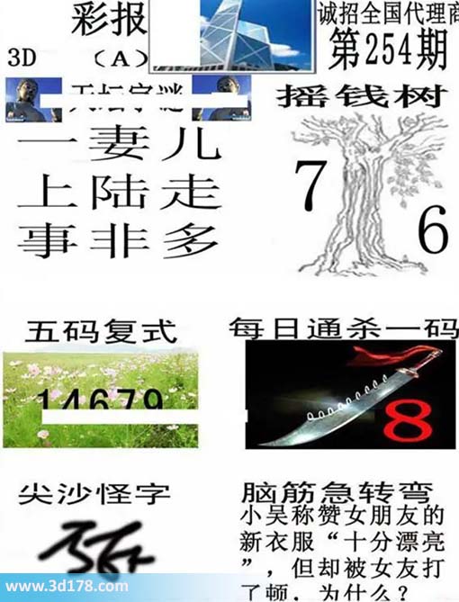 香港彩报3d第2026254期杀一码：8