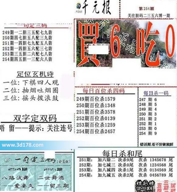 布衣千元报3d第2026254期每日杀一码：9