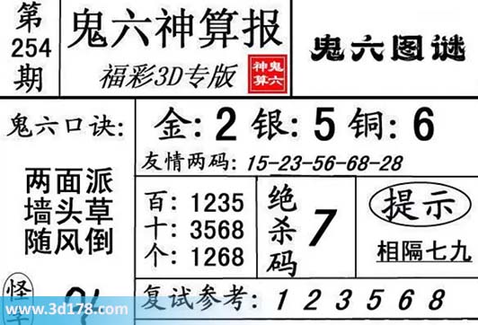 鬼六神算报3d第2026254期杀一码:7