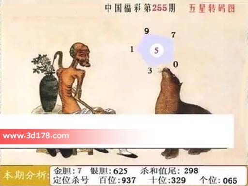 福彩3d第2026255期鬼六神算图六码推荐：013579