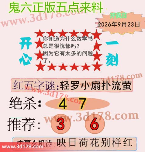3d第2026256期鬼六五点来料两胆码推荐:36
